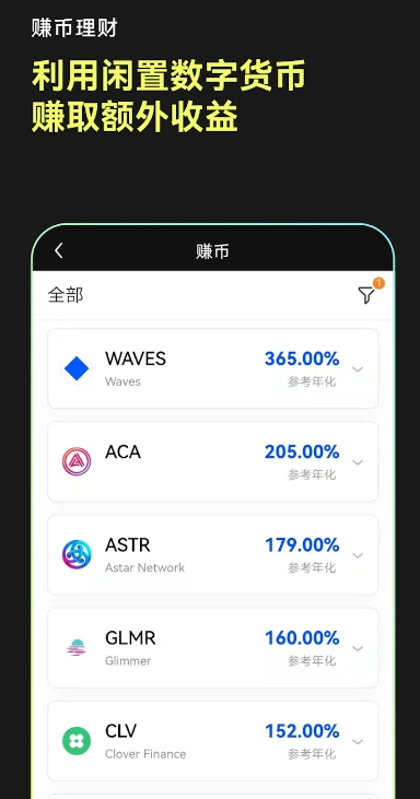 行情页界面展示